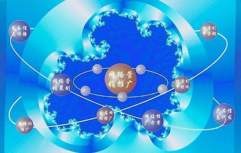 汝城新媒体运营企业需要掌握的网络推广技巧有哪些